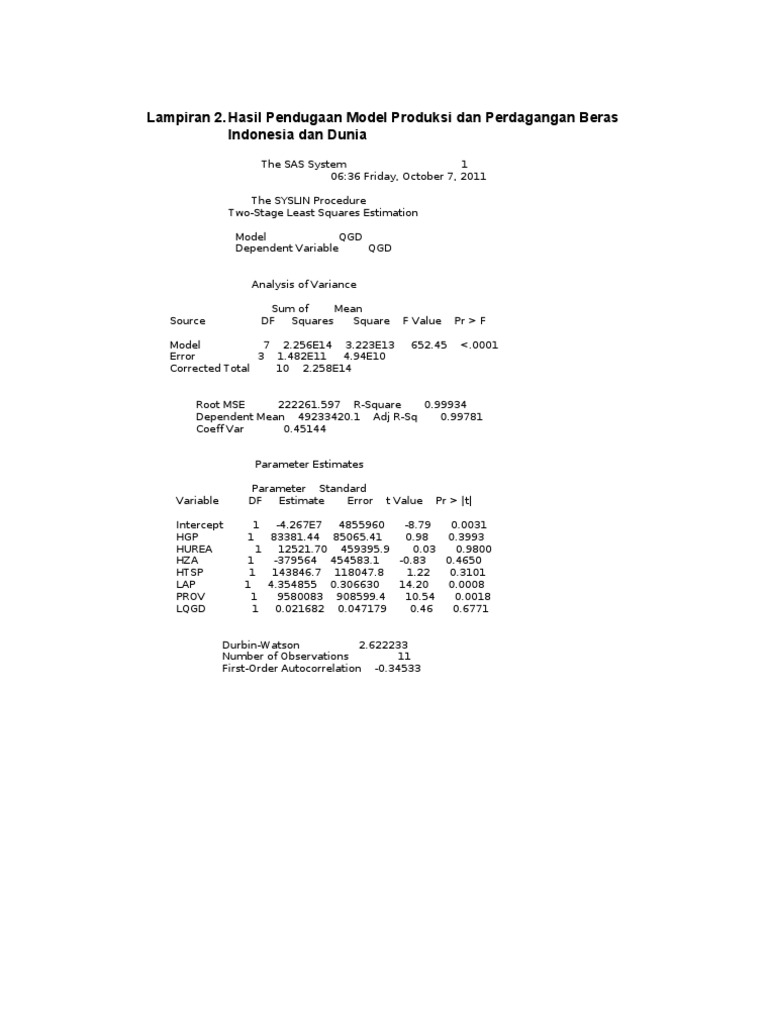 Rice Production and Trade Model Analysis | PDF | Errors And Residuals ...