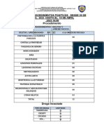 Resumen de Efectividad Sem 02 2024