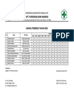 Jadwal Posbindu 2023