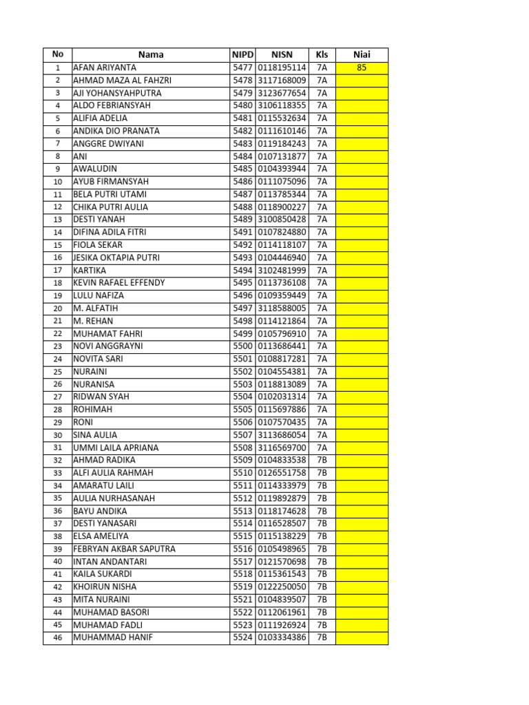 Student Grades and Attendance List | PDF