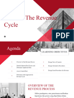 Kelompok 3-Audit of The Revenue Cycle 