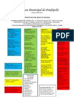 Protocolo Dengue (1) Dez 2023