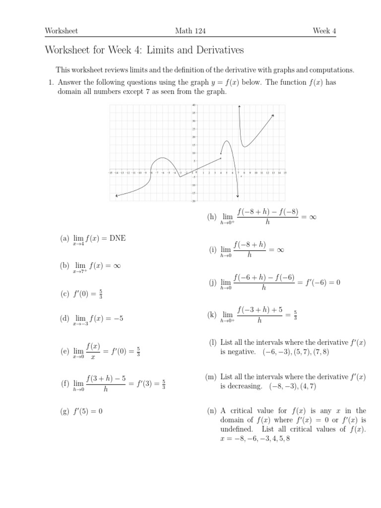 124 Ws 4 Sol Download Free Pdf Function Mathematics