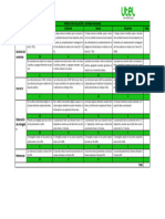 Rúbrica de Evaluación - Actividad Intermedia
