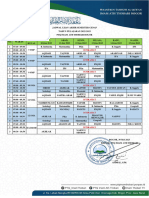 Jadwal UAS S2 22-23