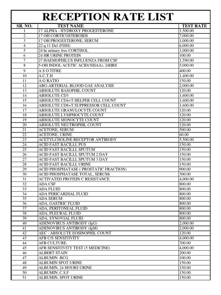 Comprehensive Test Rate List | PDF | Antibody | Blood Plasma