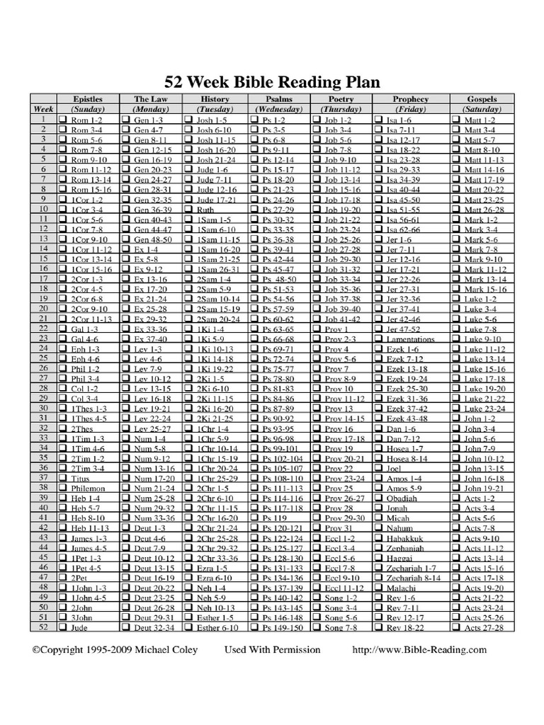52 Week Bible Reading Plan | PDF