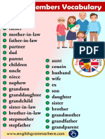 English Family Members Vocabulary List - PNG