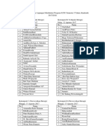 Daftar Kelompok Peserta Lapangan Matrikulasi Program S2 PDF