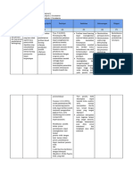 LK 2.2 Penentuan Solusi - Siklus2