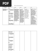 Орыс порно трахает грузин