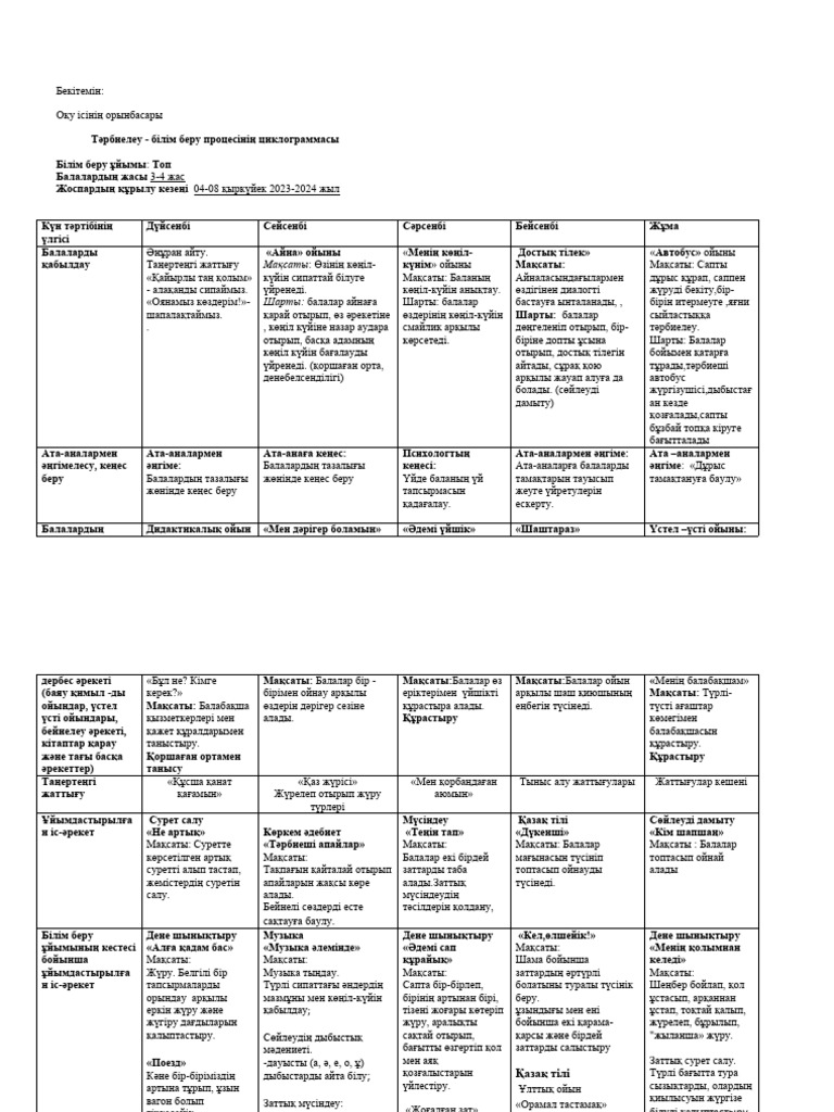 Қыздардағы мега оргазмы