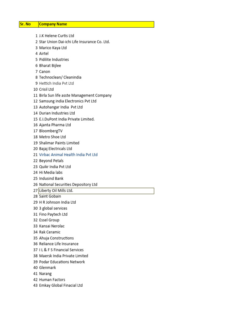 All Data | PDF