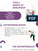 Concept of Entrepreneurship