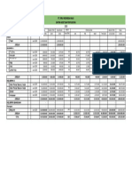 Aplikasi Excel - SPBU Sample - DA-1