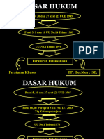 0207106001-22-MSN20214201-2021-RS8B-09-Dasar Hukum & Sanksi