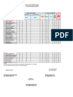 Format Daftar Nilai Semester Ganjil