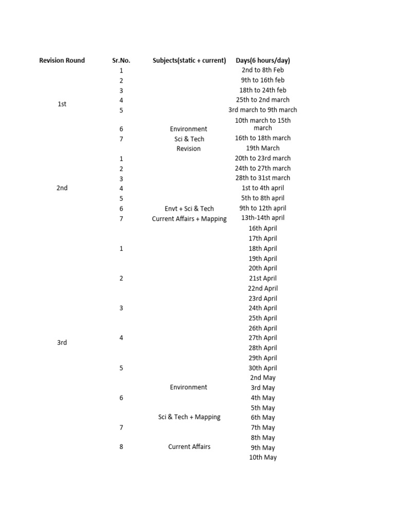 Prelims Broad Plan. | PDF
