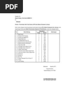 Download Surat Permintaan ATK by Erwin Makassar SN70329964 doc pdf