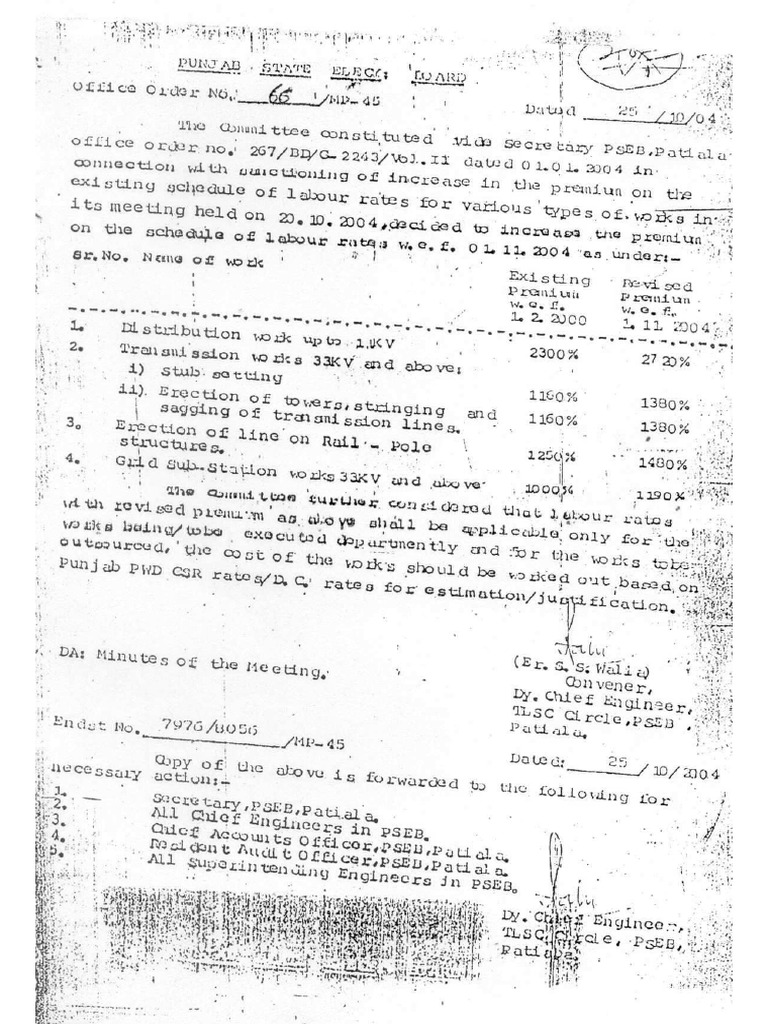 Labour schedule 1 pdf