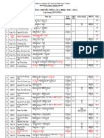 Bảng PCCM -HKII (2023 - 2024)