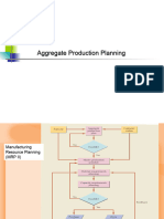 Aggregate Production Planning