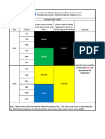 Colour Code Chart