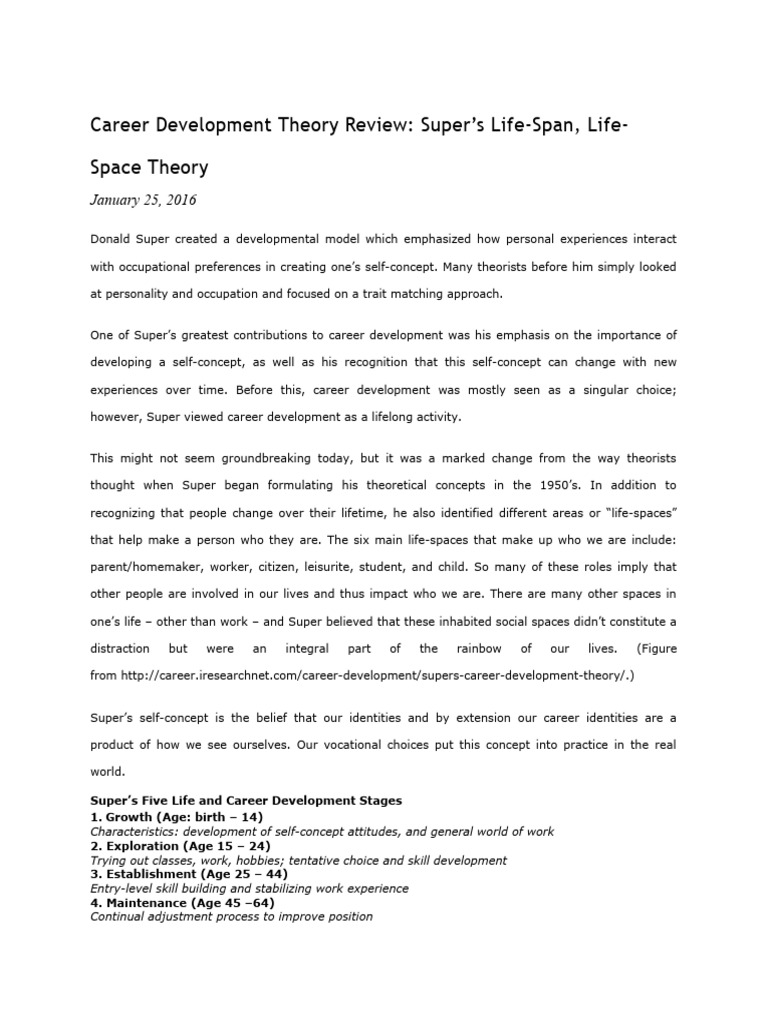 Career development theory review pdf self concept identity