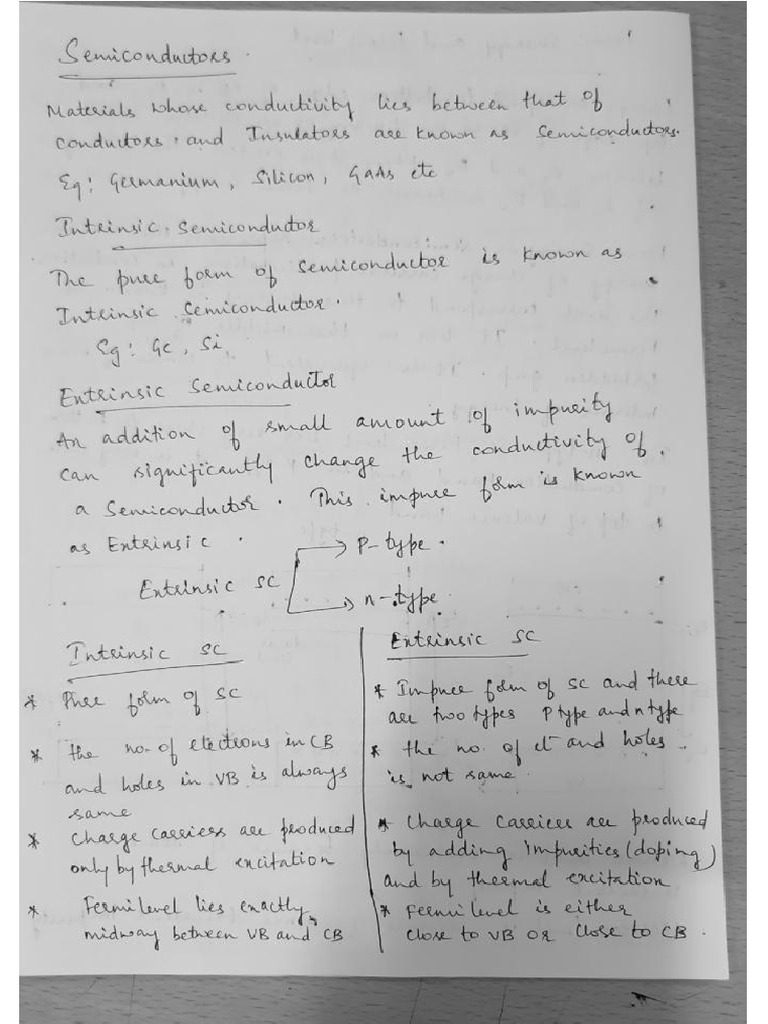 Semiconductors Notes Pdf
