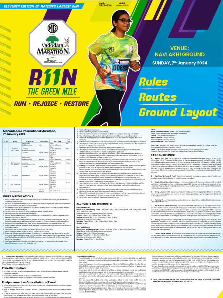 VM Route Map 2024 PDF Marathon