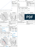 GCSE Foundation (Handling Data) Worksheet!