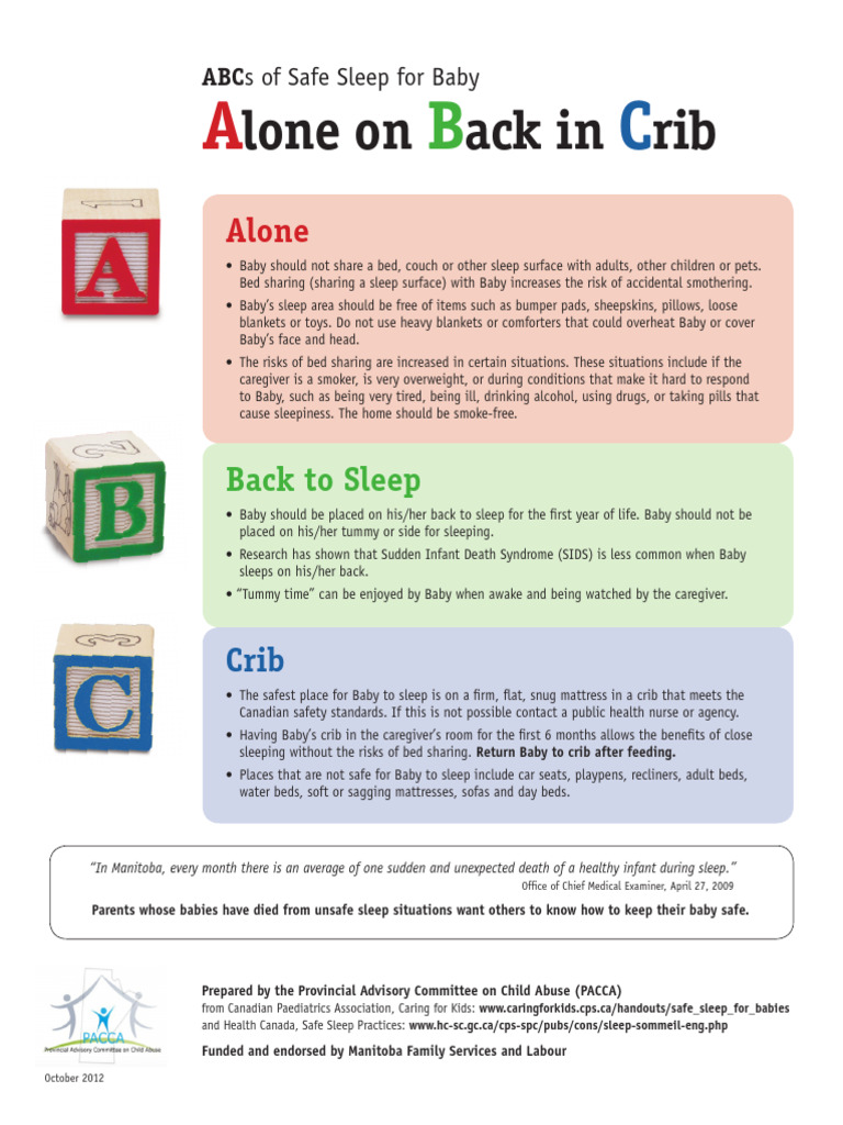 Abc of safe sleep pdf