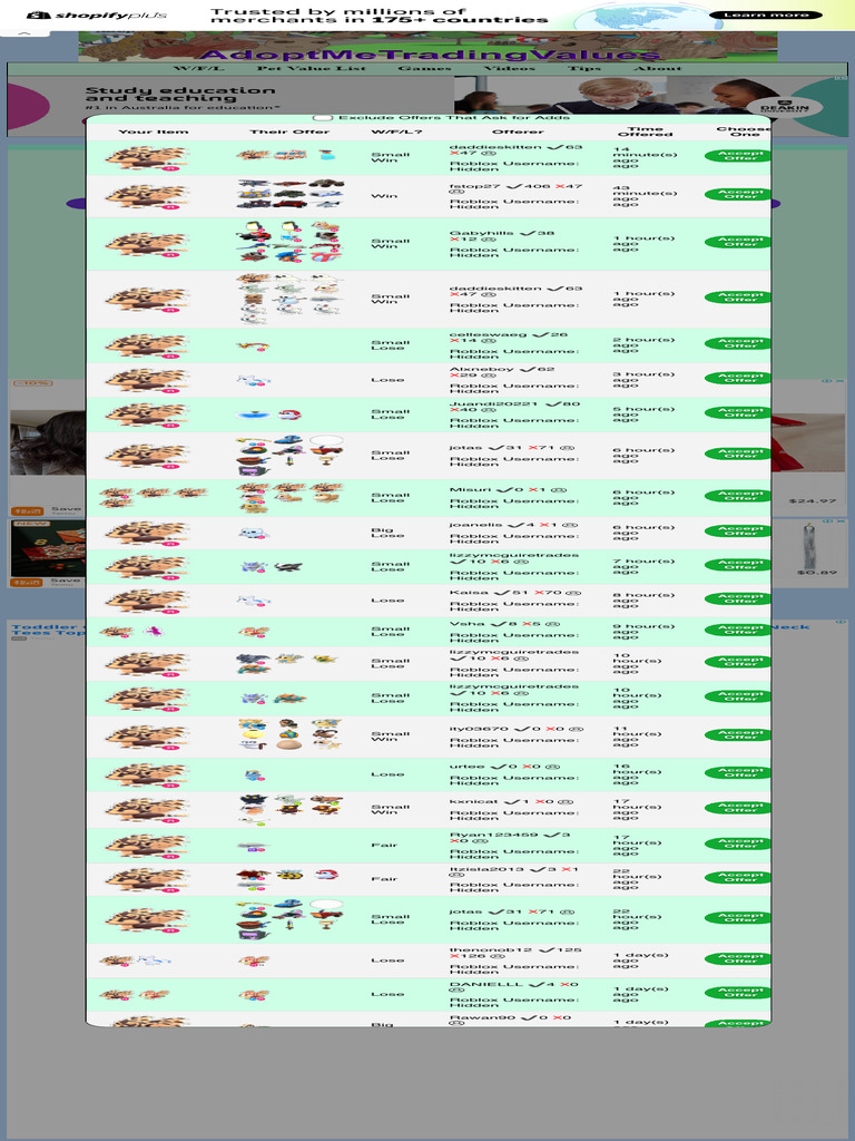Roblox Adopt Me Trading Values Find Fair Trades Quickly PDF
