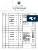 Ap - Grade - 7 - BNHS Test Item Analysis Format