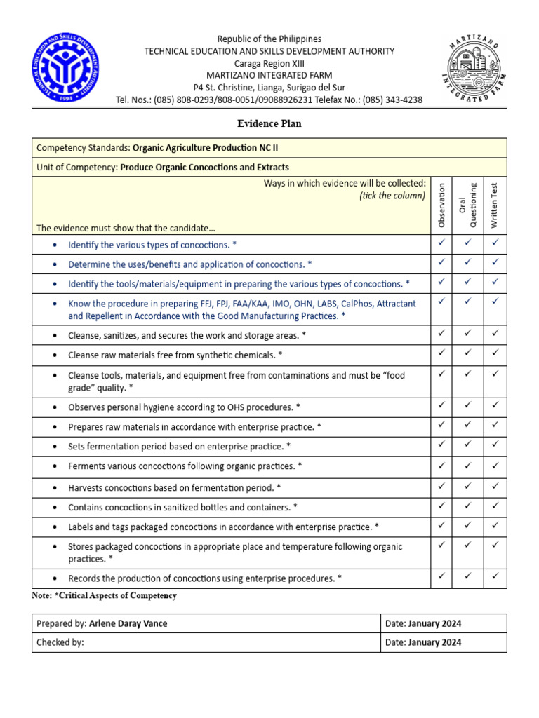 005 - Evidence V2.0 | PDF | Food And Drink