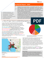 Cape-Town-Property-Report-2020