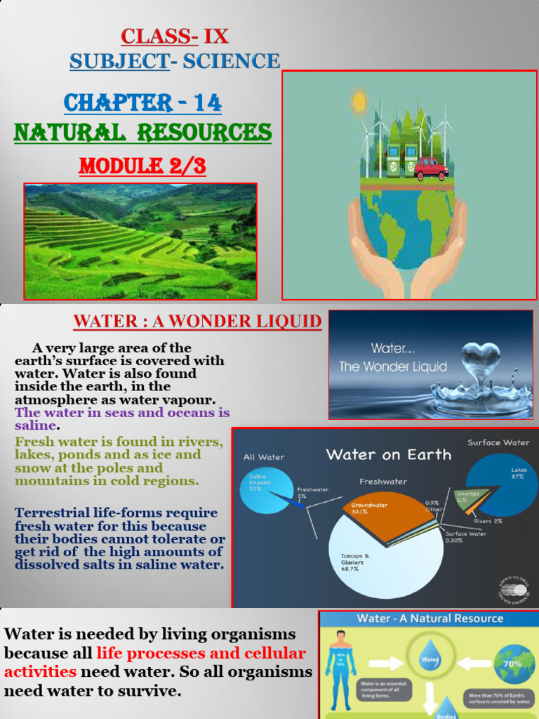 Class IX Science Natural Resources PPT Module 2 - 3 | Download Free PDF ...