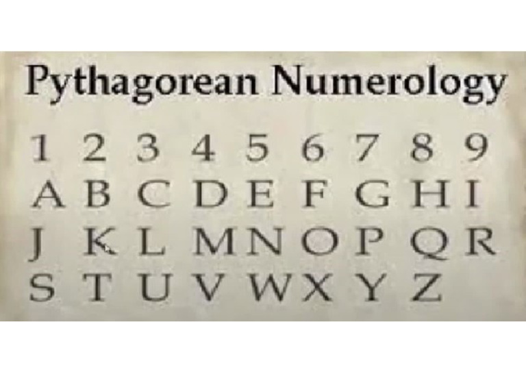 Pythagorean Theory of Numerology Chart PDF