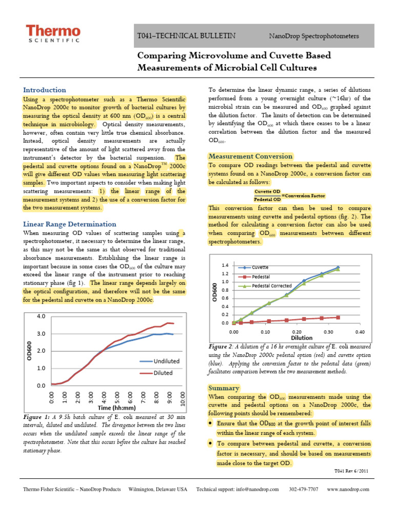 NanoDrop OD600 Measurement Guide | PDF | Absorbance | Spectrophotometry