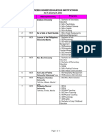 OPRKM ETEEAP Data Request As of January 24 2022