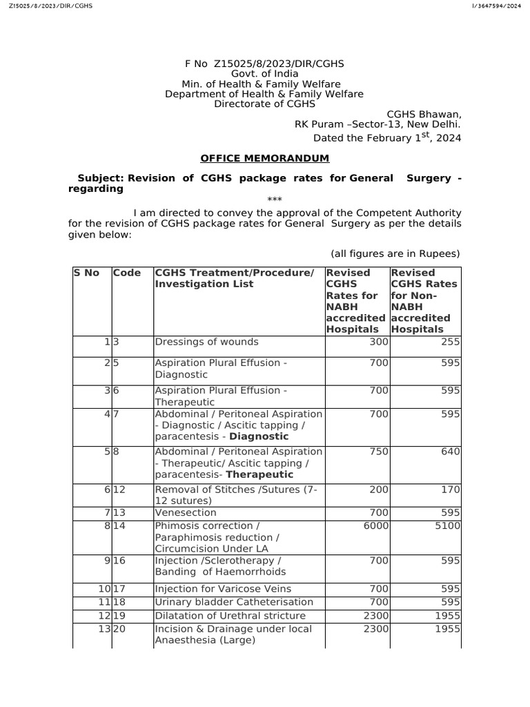 CGHS Revised Surgery Rates 2024 | PDF