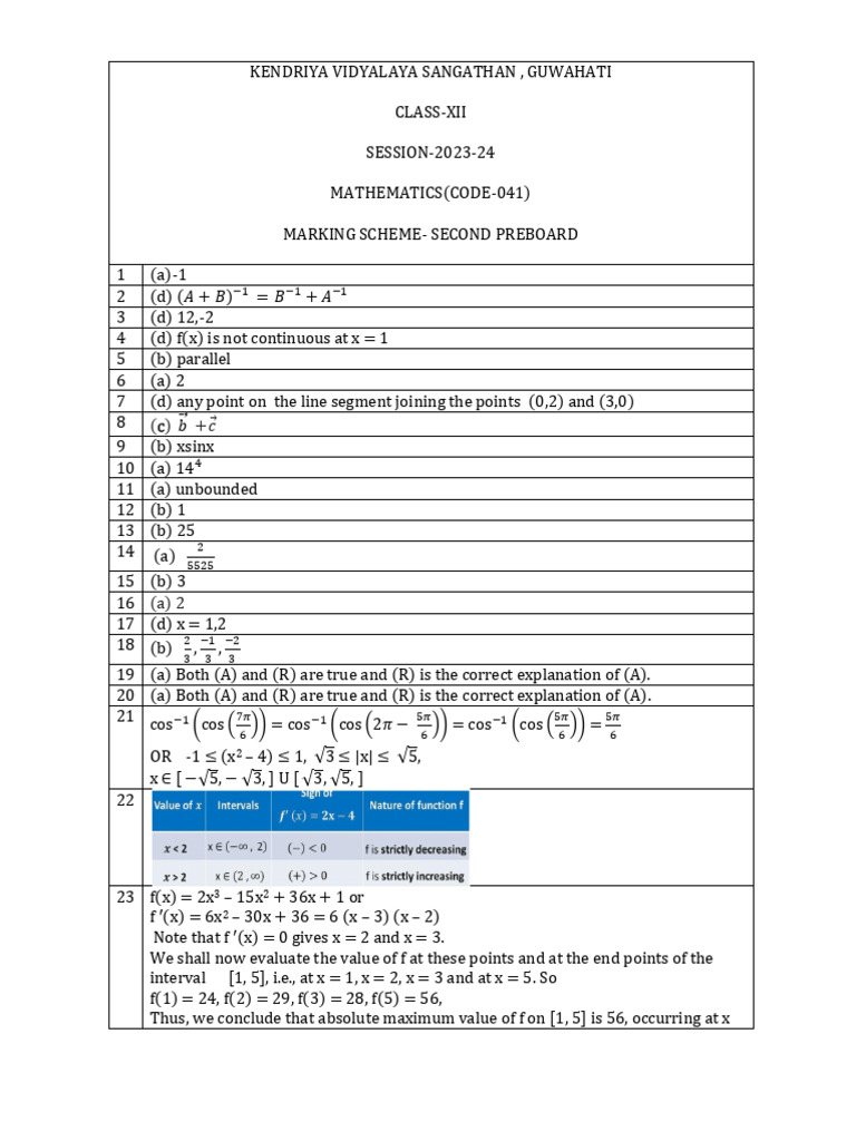 Mathematics Marking Scheme for Class XII | PDF | Analysis | Theoretical ...