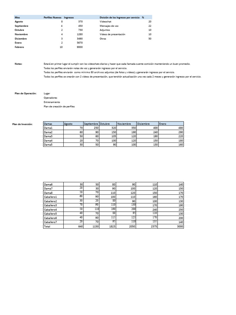 Amolatina PDF