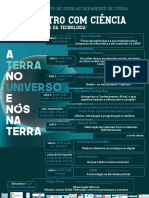 Cartaz III ENCONTRO COM CIÊNCIA