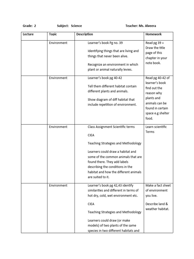 2nd Grade Science: Environment & Energy | PDF