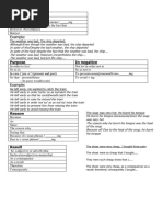 LINKING WORDS - WORKSHEET With Answers | PDF