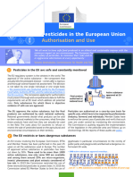 Pesticides Factsheet PDF