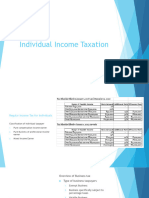 Individual Income Taxation and Special Corporations