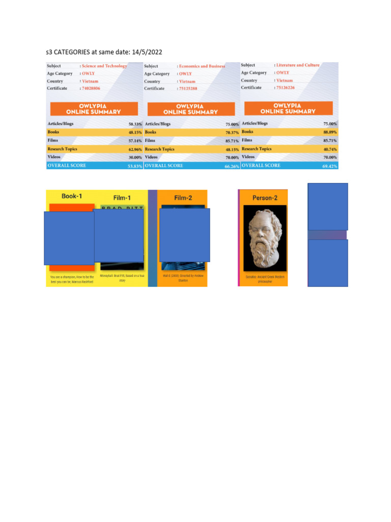 3-categories-at-same-date-pdf