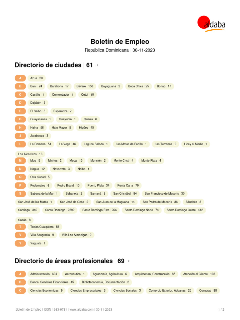 Ofertas de Empleo en RD por Ciudad y Área | PDF | República Dominicana ...
